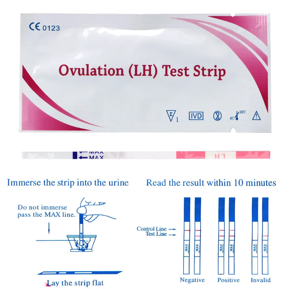 Easy Ovulation Predictor Kit